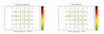 Density and flow reconstruction in urban traffic networks using heterogeneous data sources