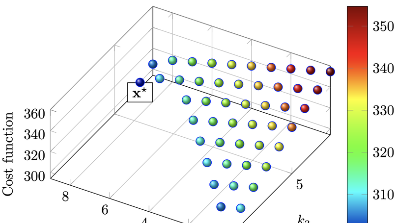 Game Theoretic Lane Change Strategy for Cooperative Vehicles under Perfect Information